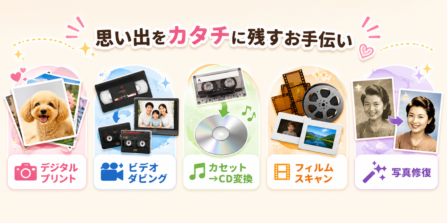 取扱商品一覧