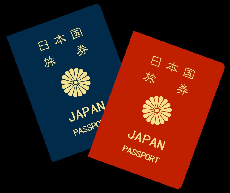 パスポートイメージ